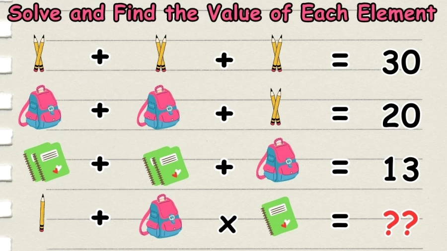 Brain Teaser Logic Puzzle: Solve and Find the Value of Each Element