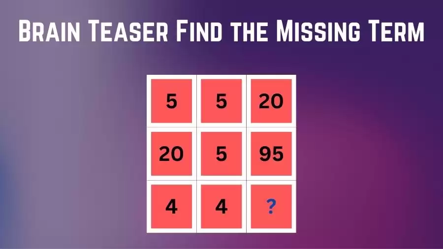 Brain Teaser Math Test: Can You Find the Missing Number in 20 Secs?