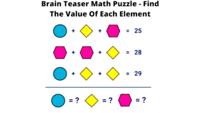 Brain Teaser - Find the value of each element math puzzle